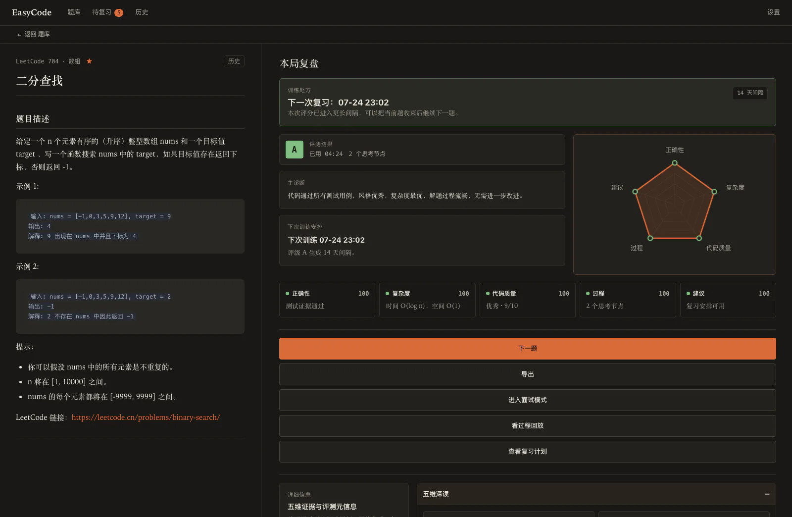 EasyCode 暗色模式下的本局复盘:五维雷达、A 级评测与 14 天后的下一次训练处方,其上有手绘批注笔迹