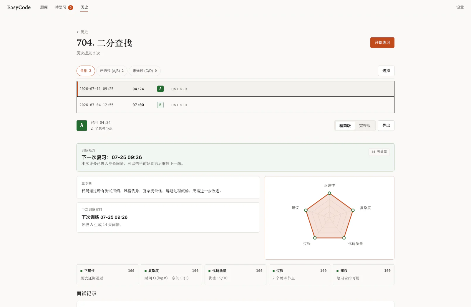 EasyCode 历史页:同一道题的历次提交时间线,从 B 到 A 的评级变化与完整诊断