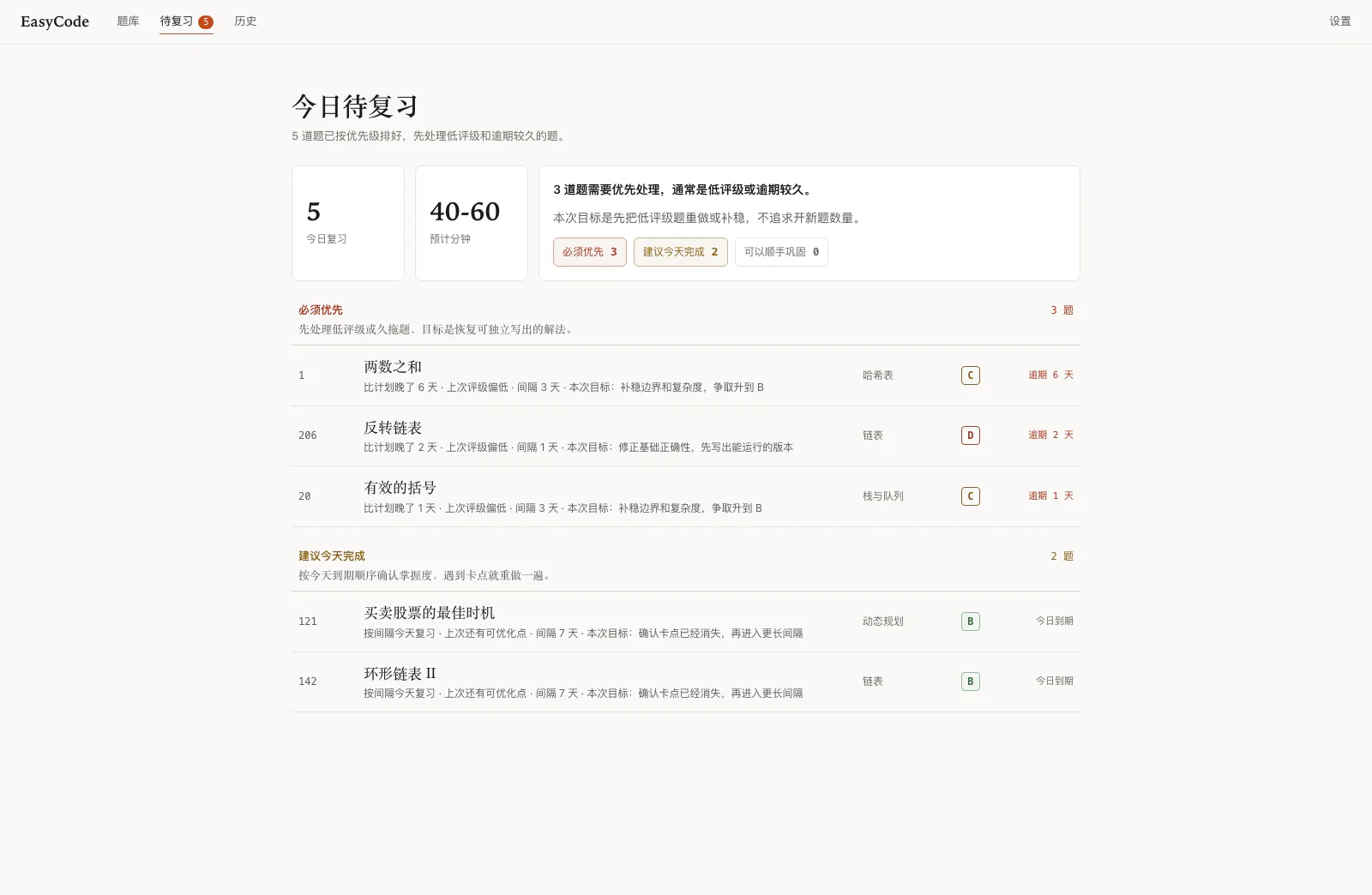 EasyCode 今日待复习:五道题按优先级排好,低评级与逾期最久的在最前,每行标注本次目标